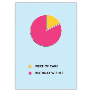 piece of cake verjaardagskaart